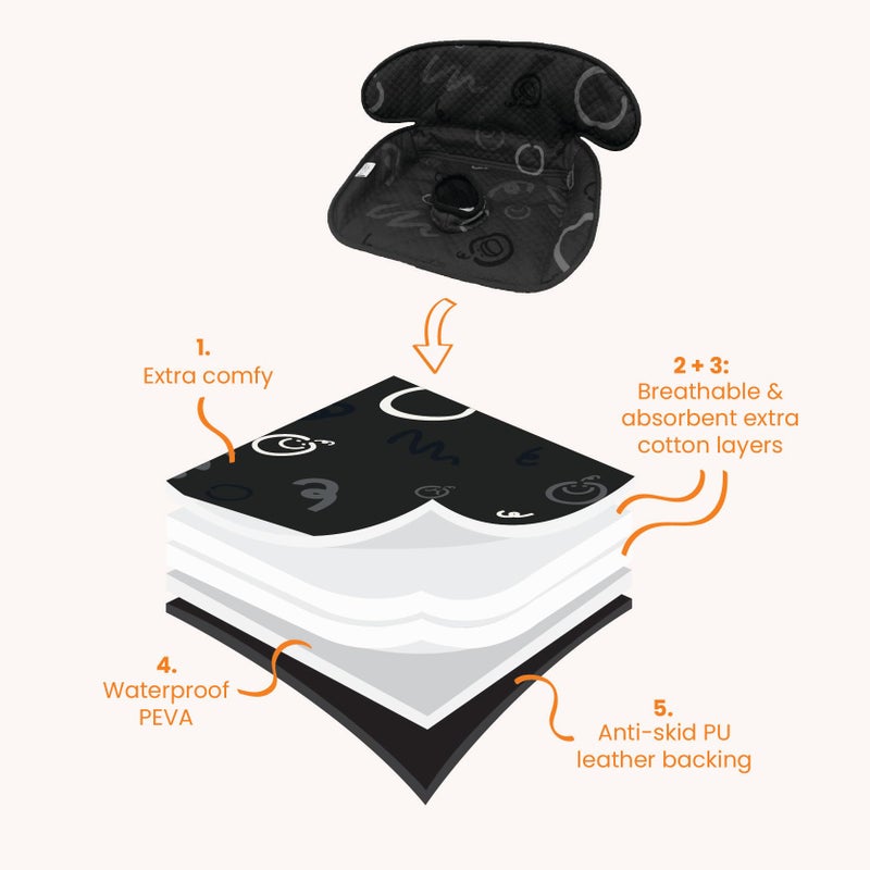 THINK GOOD TOTS Black Piddle Pad: Waterproof Car Seat Protector for Potty Training Toddlers  Babies - Anti-Slip Backing  Machine Washable  Universal Fit  Stroller (2 Pack) - Image 4